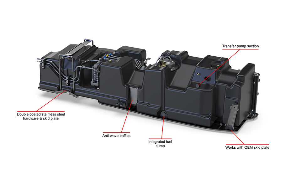 Diagram illustrating the installation process for the S&B Tanks 60-gallon fuel tank in a Ford Powerstroke