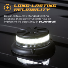 Load image into Gallery viewer, Putco Hornet Beacon Strobe Light Bar - (Amber/White)
