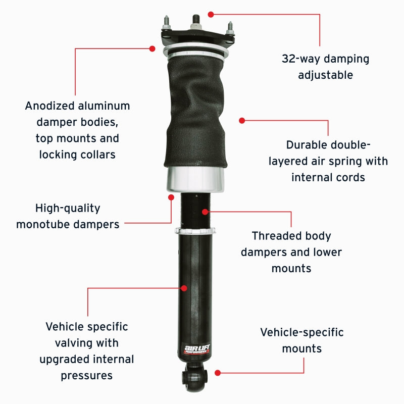 Air Lift Performance 14-24 Infiniti Q50 Air Suspension Front Kit