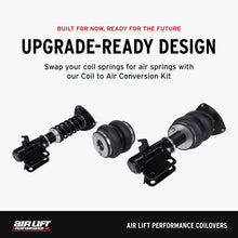 Load image into Gallery viewer, Air Lift Performance 15-20 Audi A3 / 15-24 VW GTI Coilover Kit