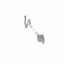 Load image into Gallery viewer, 360 Degree Image Set