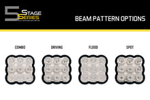 Load image into Gallery viewer, Diode Dynamics SS5 Lens Clear Spot