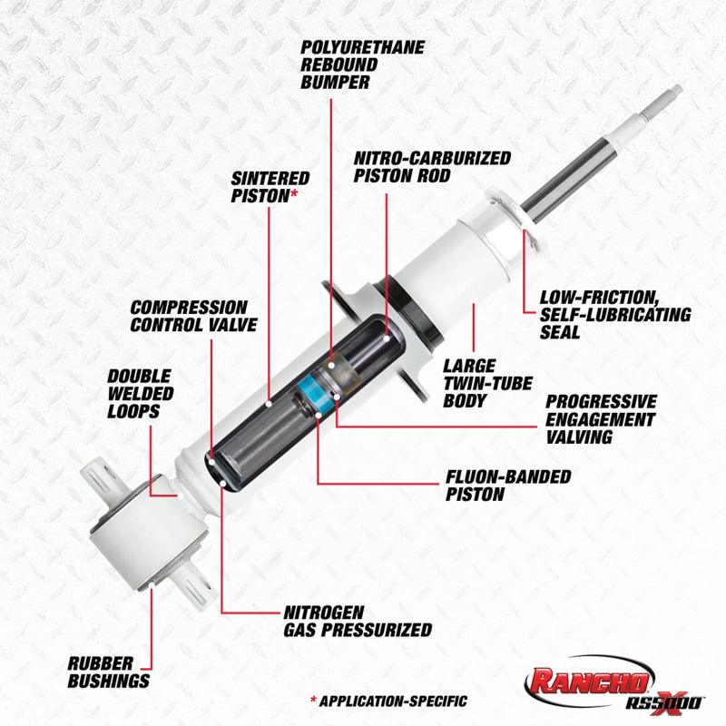 Rancho Dodge Dakota Front RS5000X Strut