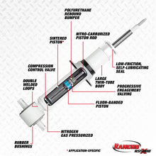 Load image into Gallery viewer, Rancho Chevrolet Avalanche Front RS5000X Strut
