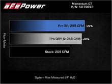 Load image into Gallery viewer, aFe POWER Momentum GT Pro Dry S Intake System 2017+ BMW 540i (G30) L6-3.0L (t) B58