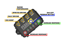 Load image into Gallery viewer, Pedal Commander Audi/Chevrolet/GMC Throttle Controller