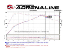 Load image into Gallery viewer, aFe MACHForce XP Exhausts Cat-Back SS 2016+ BMW 340i/iX 440i/iX (F3X) L6-3.0L (B58) w/Black Tips