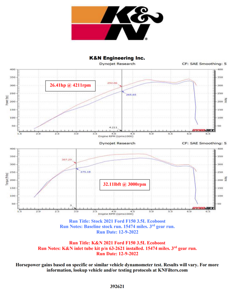 K&N Ford F-150 V6-3.5L Inlet Pipe