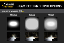 Load image into Gallery viewer, Diode Dynamics 30 In LED Light Bar Single Row Straight Clear Combo Each Stage Series