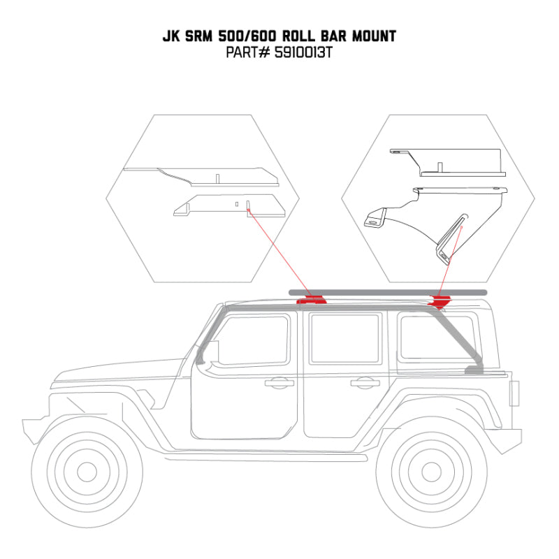 Go Rhino Jeep Wrangler 4dr Mouinting Kit for SRM Rack