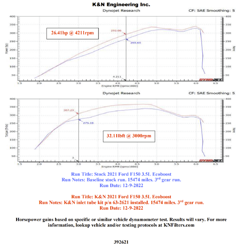 K&N Ford F-150 V6-3.5L Inlet Pipe