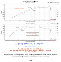 Load image into Gallery viewer, K&amp;N Ford F-150 V6-3.5L Inlet Pipe