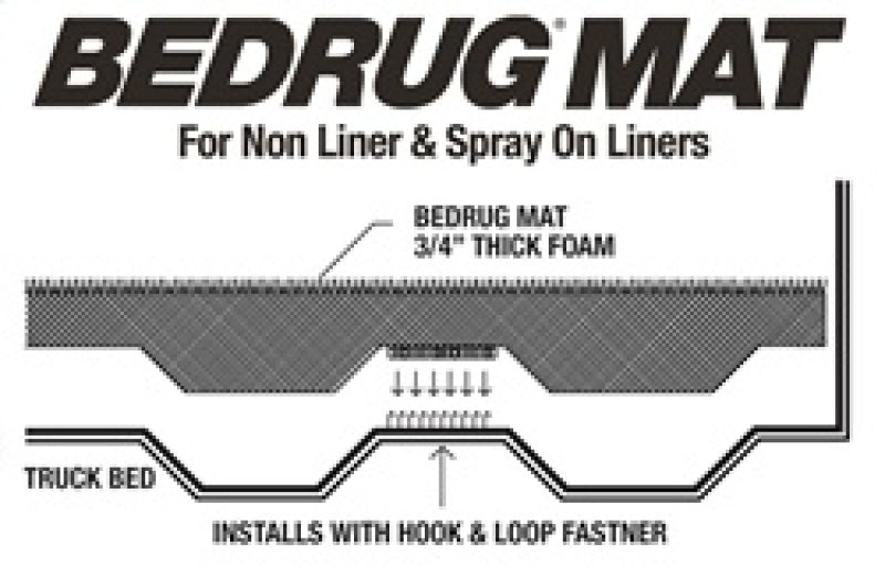 Detail of BedRug logo highlighting the next generation of bedliners