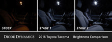 Load image into Gallery viewer, Diode Dynamics 05-15 Toyota Tacoma Interior LED Kit Cool White Stage 2