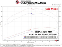 Load image into Gallery viewer, aFe Scorcher HD Module 19-21 Ram Diesel Trucks L6-6.7L (td)
