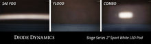 Load image into Gallery viewer, Diode Dynamics Stage Series 2 In LED Pod Sport - White Fog Flush ABL Each